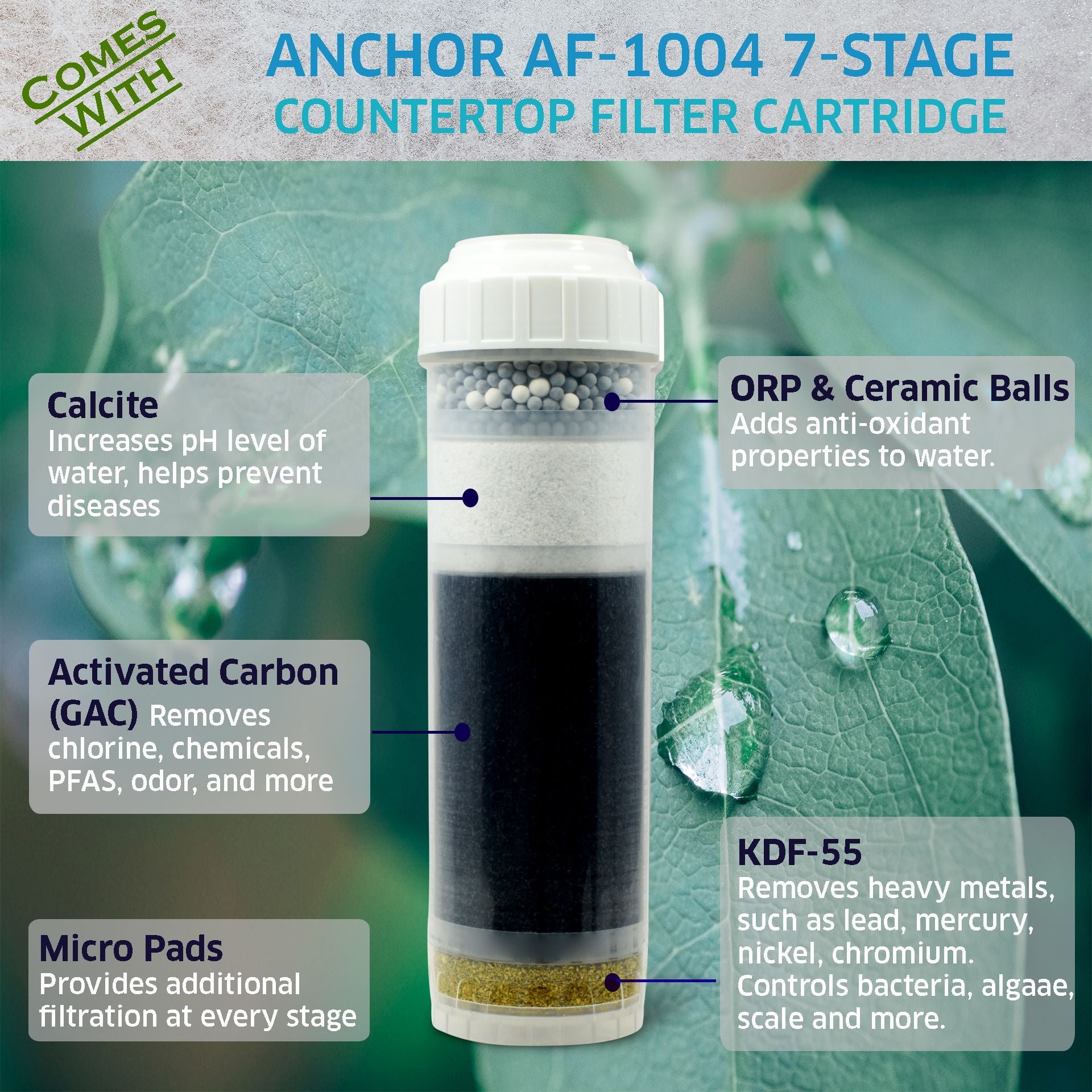 AF-3700 - 7-Stage Alkaline Anti-Oxidizing Countertop Filter