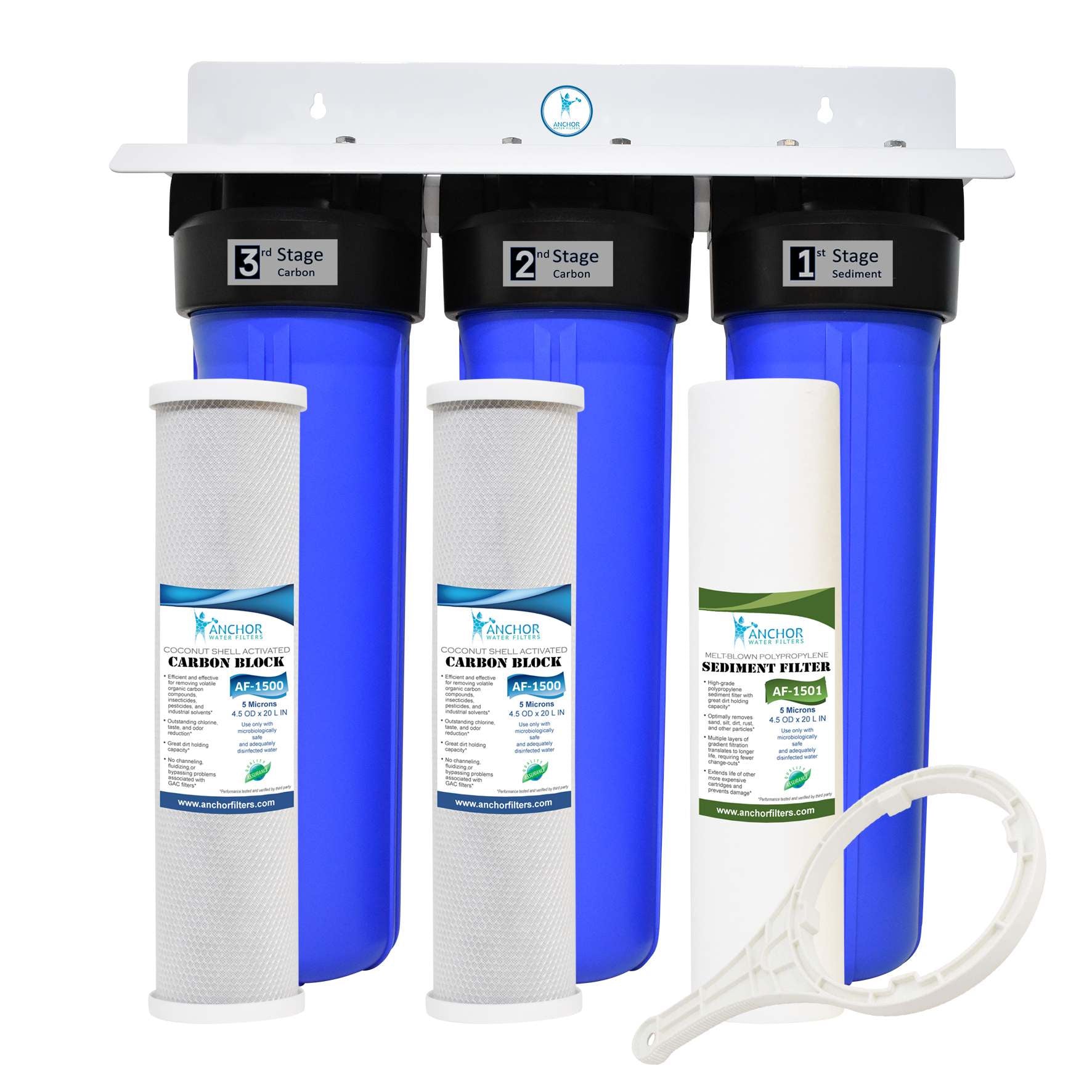 AF-6003 - 3-Stage Dual Carbon Whole House Water Filter