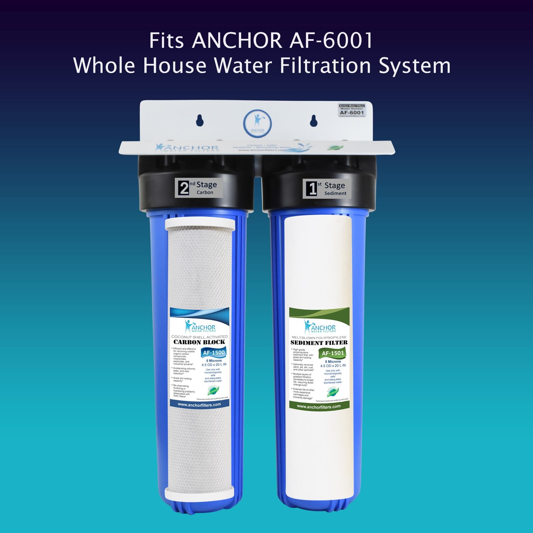 Carbon Block & Sediment Replacement Cartridge Set for Whole House Systems, 4.5 x 20 in.