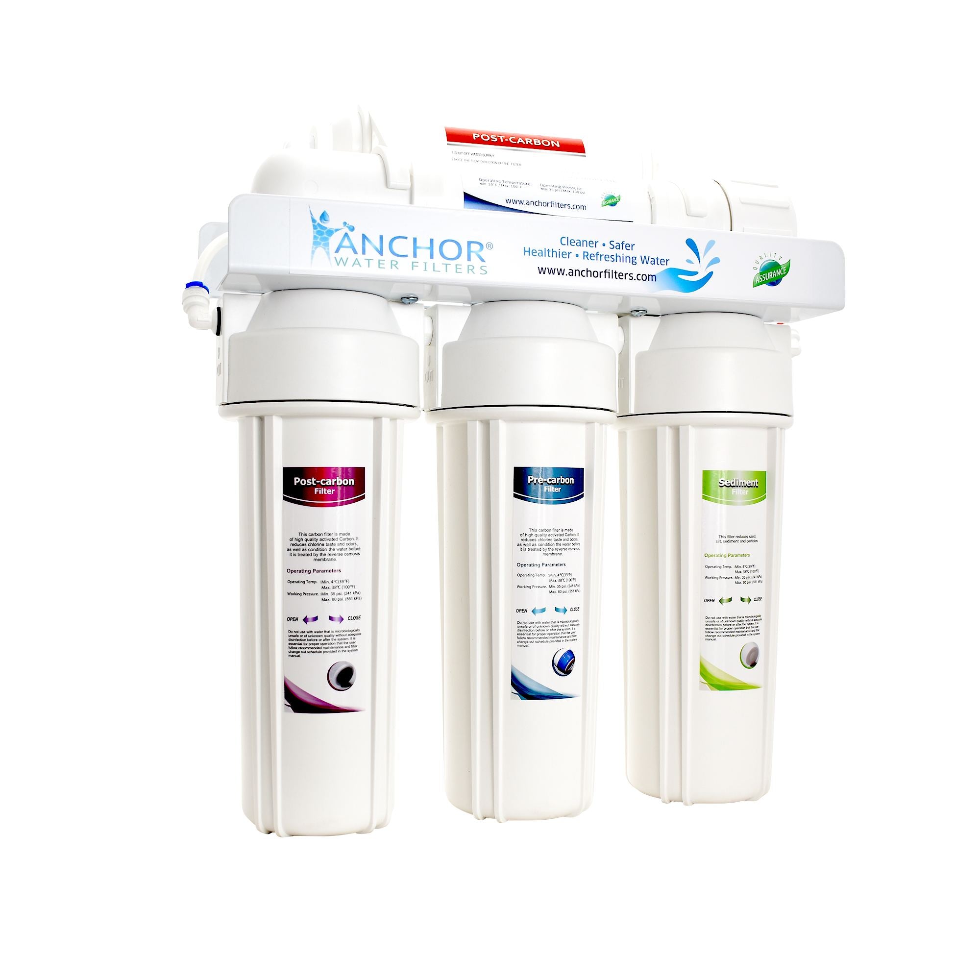 Elite 5-Stage Reverse Osmosis Water Purification Filter - 100 GPD - NSF Filters