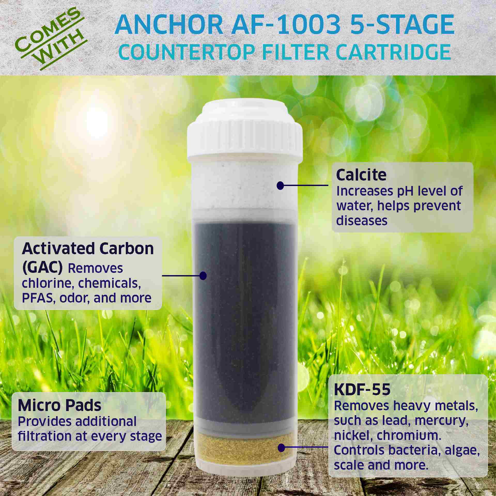 AF-3500 - 5-Stage Alkaline Countertop Filter