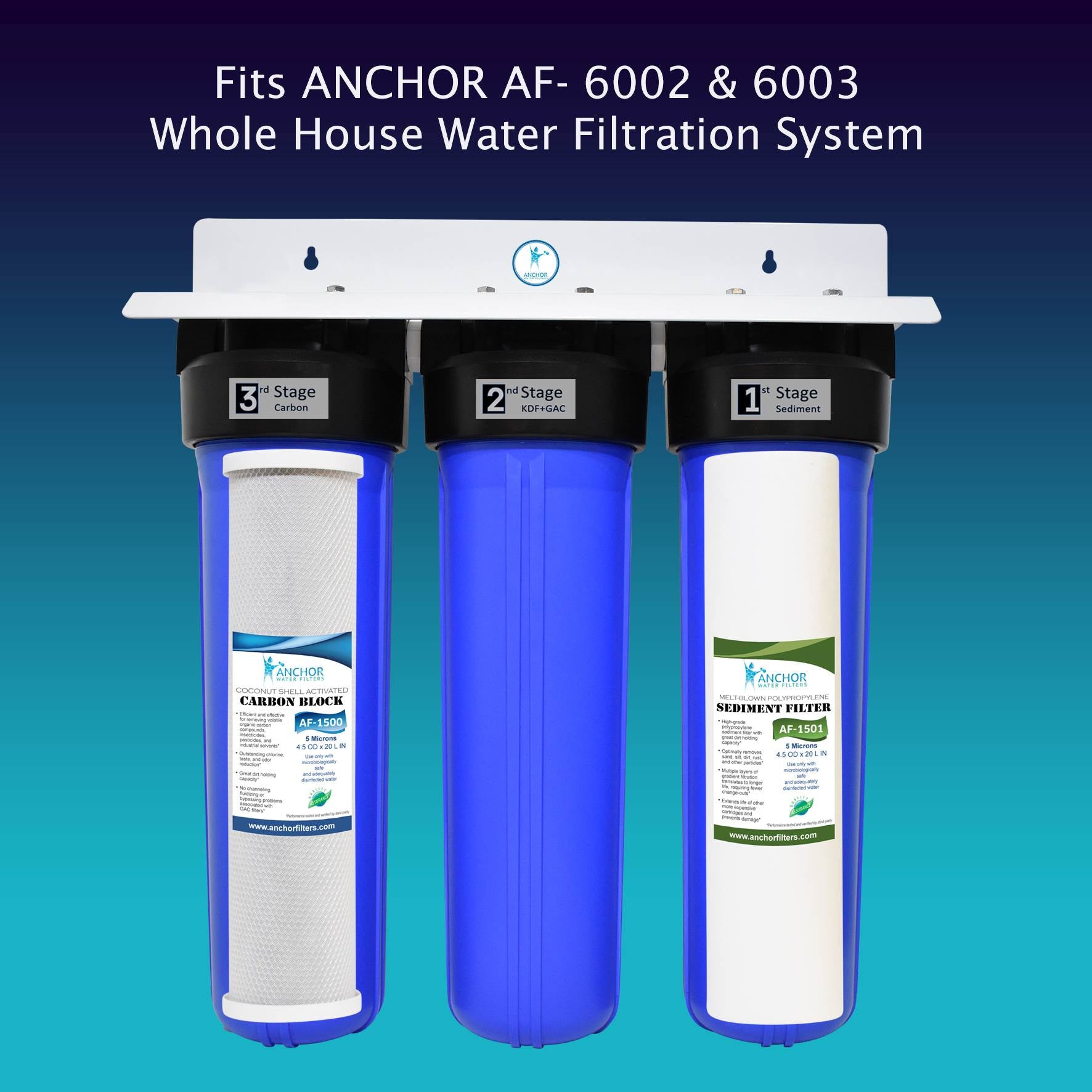 Carbon Block & Sediment Replacement Cartridge Set for Whole House Systems, 4.5 x 20 in.