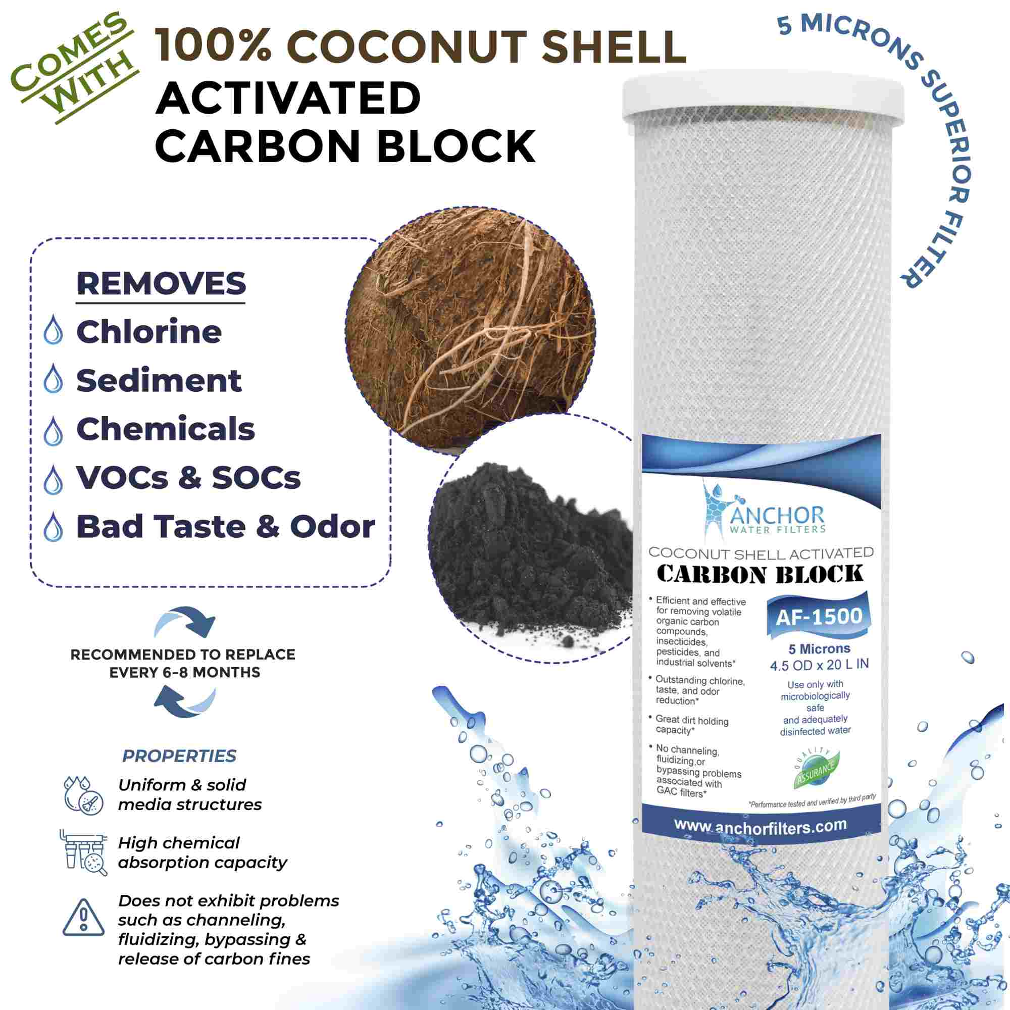 3-Stage Heavy Metal KDF and Activated Carbon Whole House Water Filtration System, 4.5 x 20 in.