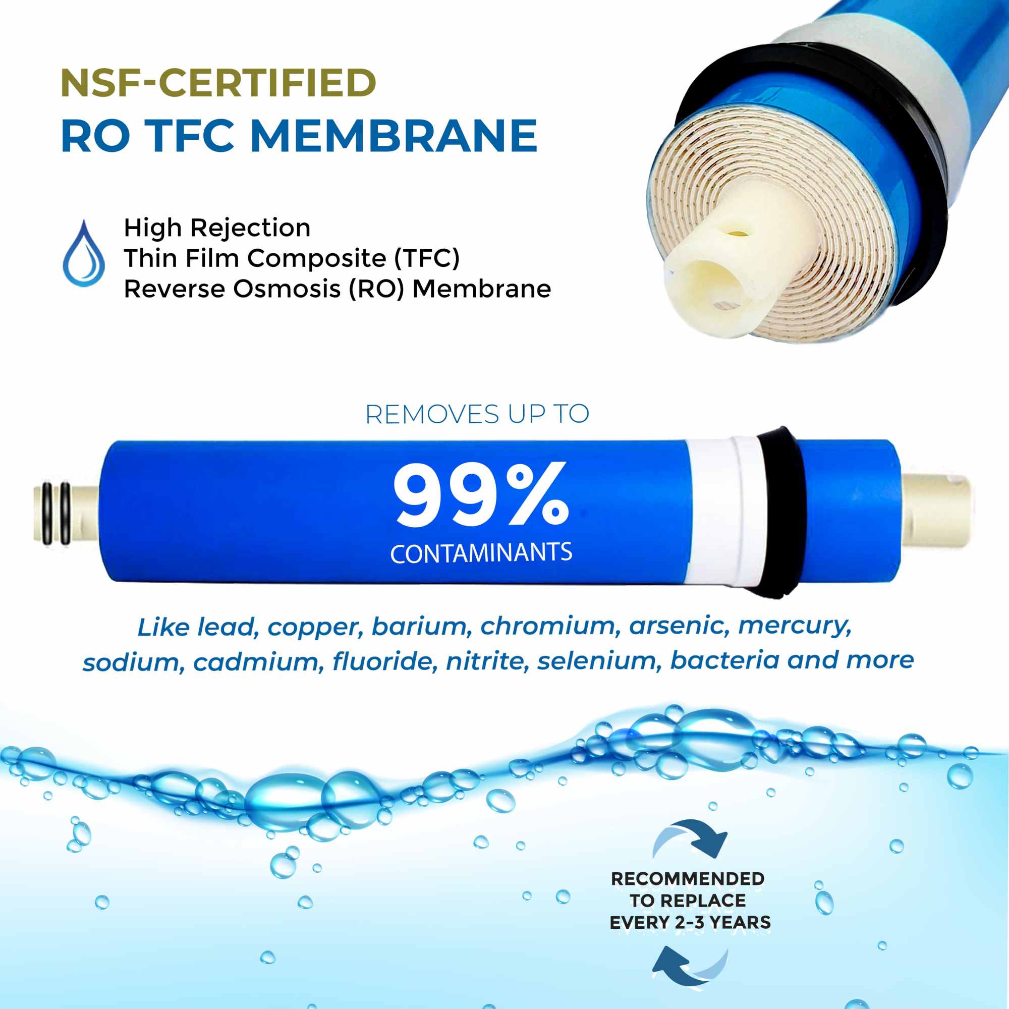 Ultra 6-Stage Alkaline Mineral pH+ Reverse Osmosis Water Purification Filter - 75 GPD - NSF Filters