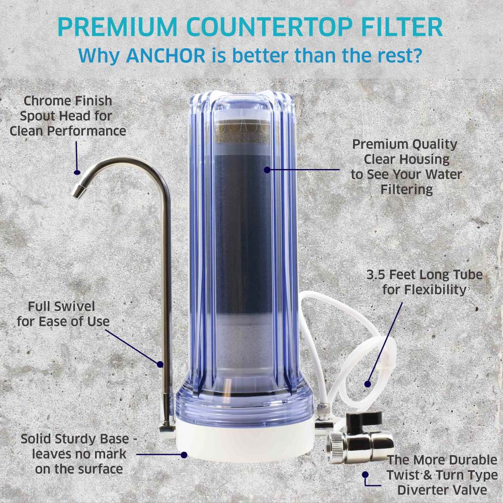 AF-3500 - 5-Stage Alkaline Countertop Filter