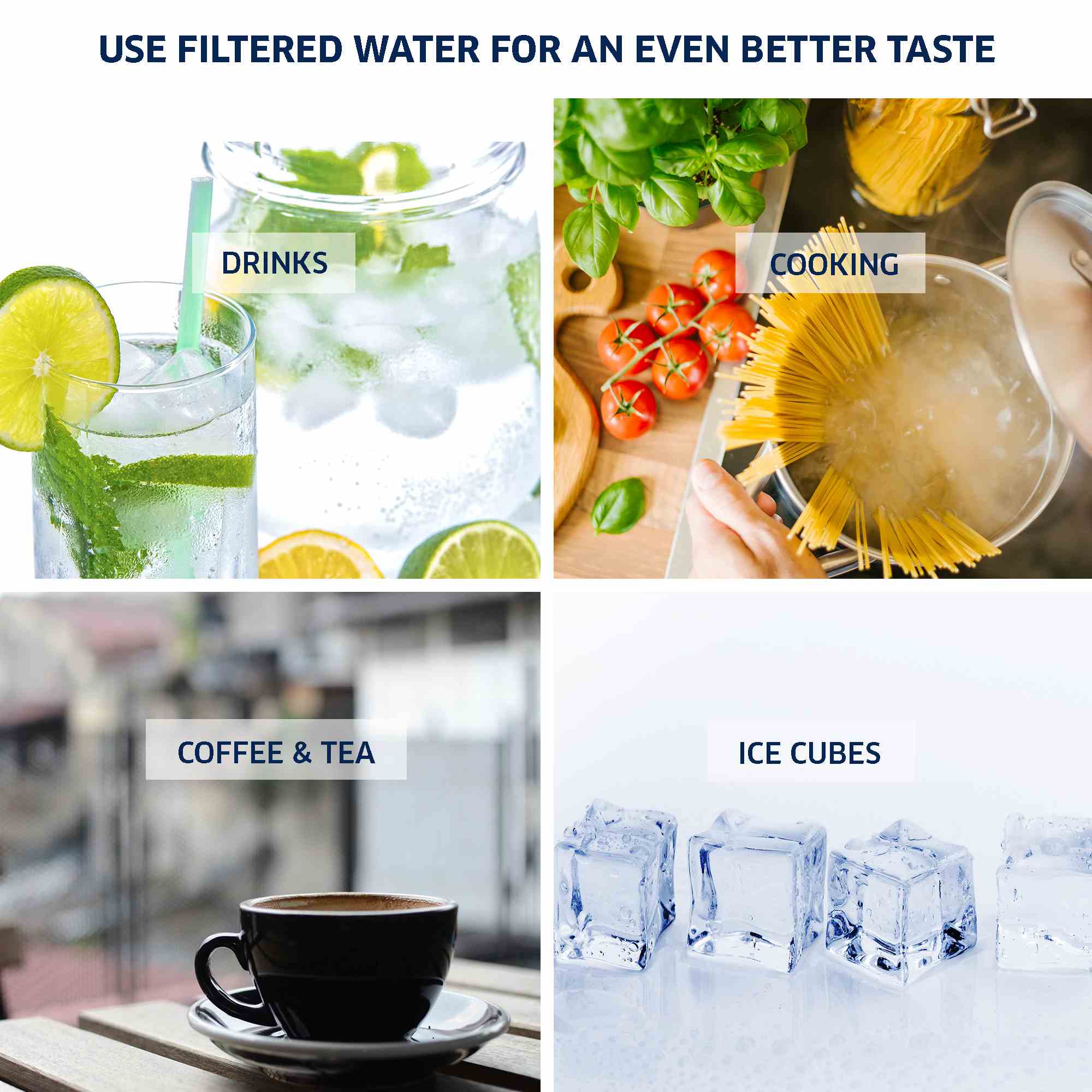 Ultra 6-Stage Alkaline Mineral pH+ Reverse Osmosis Water Purification Filter - 75 GPD - NSF Filters