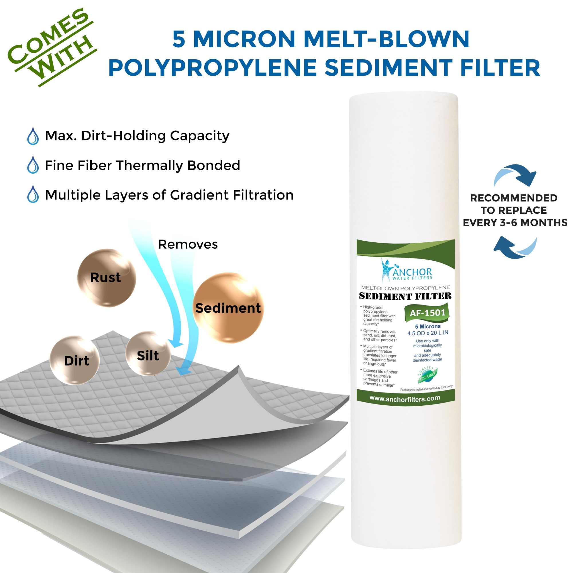 2-Stage Sediment and Carbon Block Whole House Water Filtration System, 4.5 x 20 in.