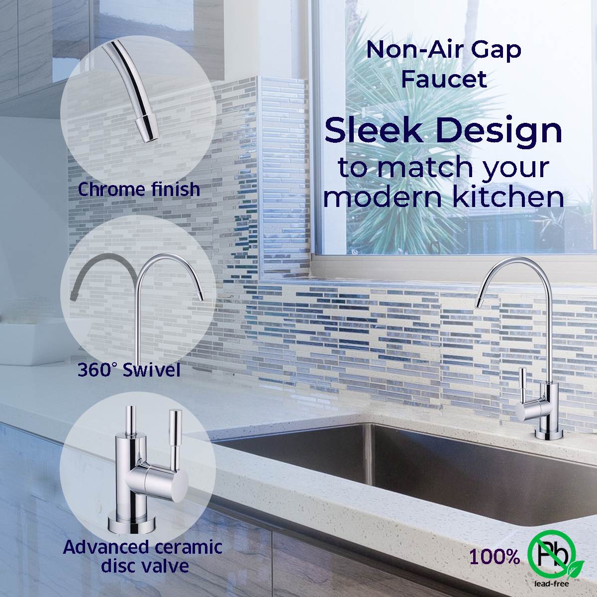 Conversion Kit for Countertop to Undersink Filter