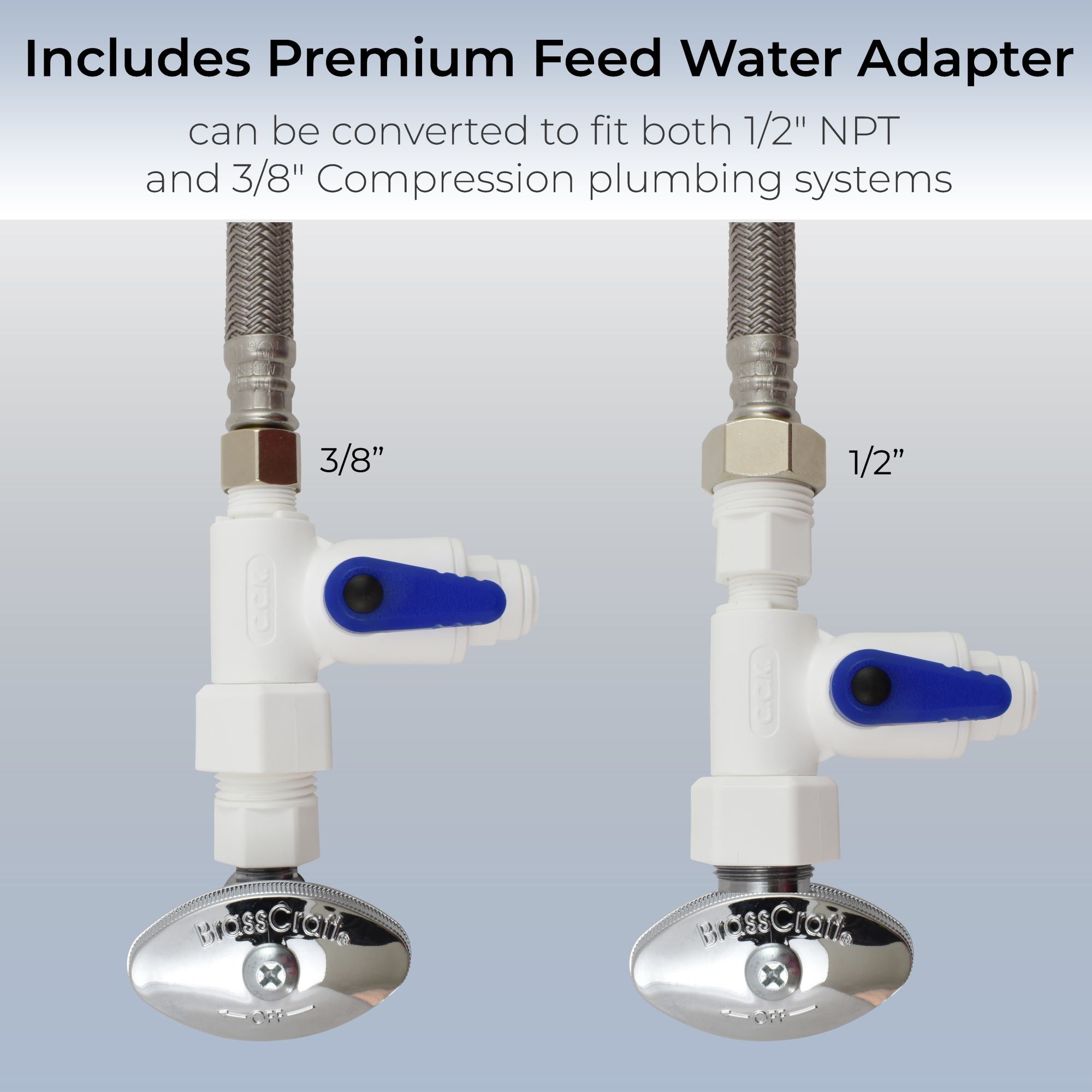 Conversion Kit for Countertop to Undersink Filter