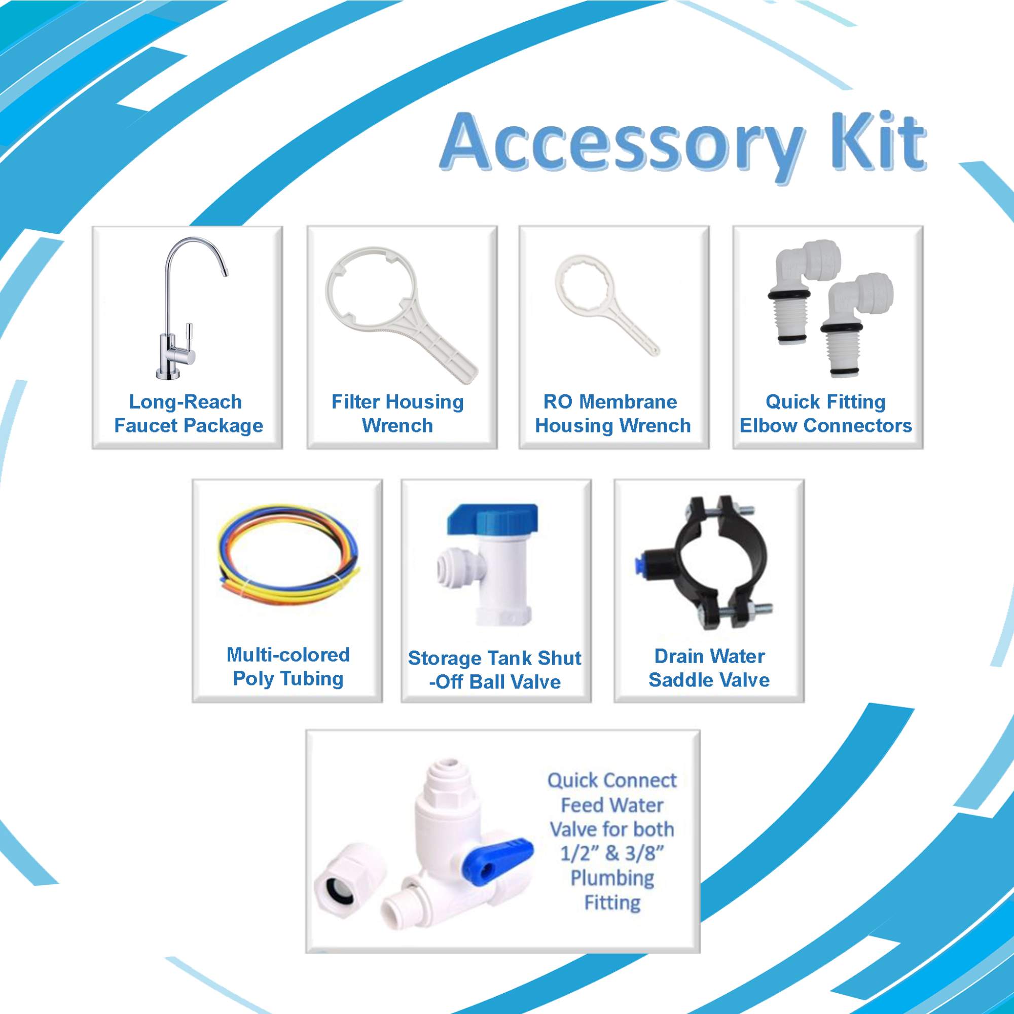 Elite 5-Stage Reverse Osmosis Water Purification Filter - 100 GPD - NSF Filters