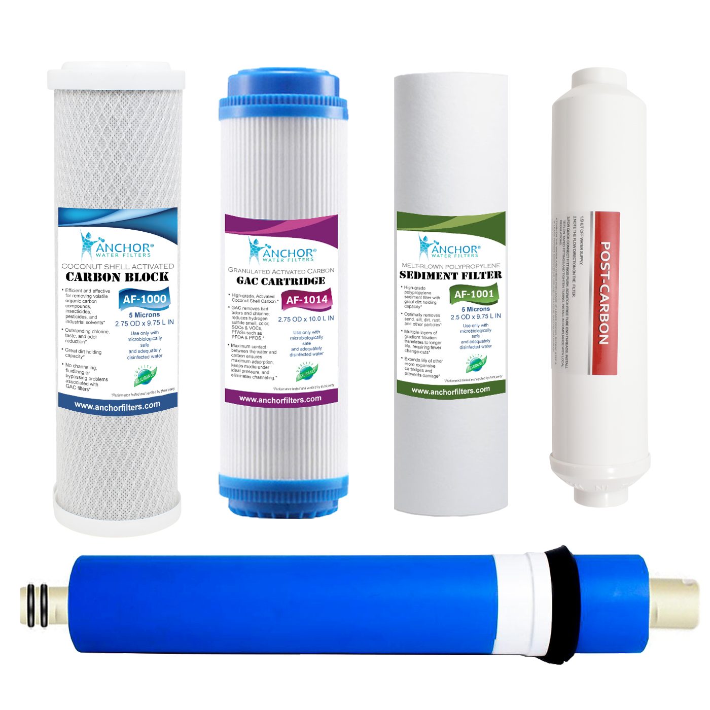Replacement Filter Set for 5 & 6-Stage RO system - 50/75/100 GPD