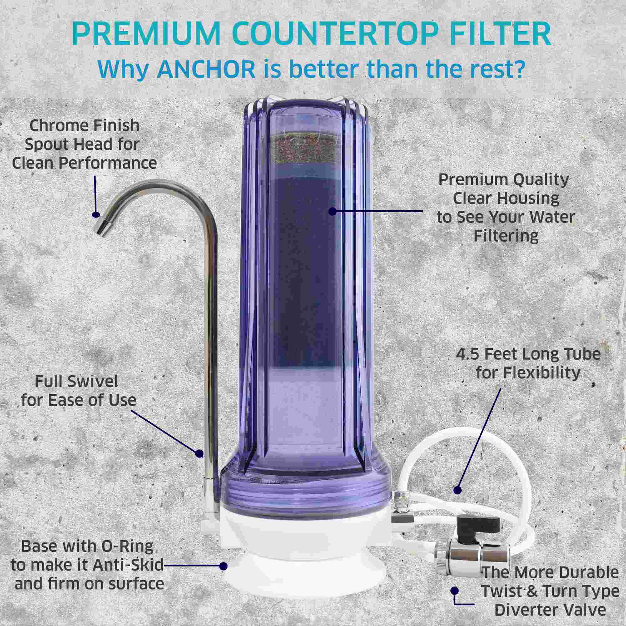 Anchor 5-Stage Alkaline Countertop Filter System