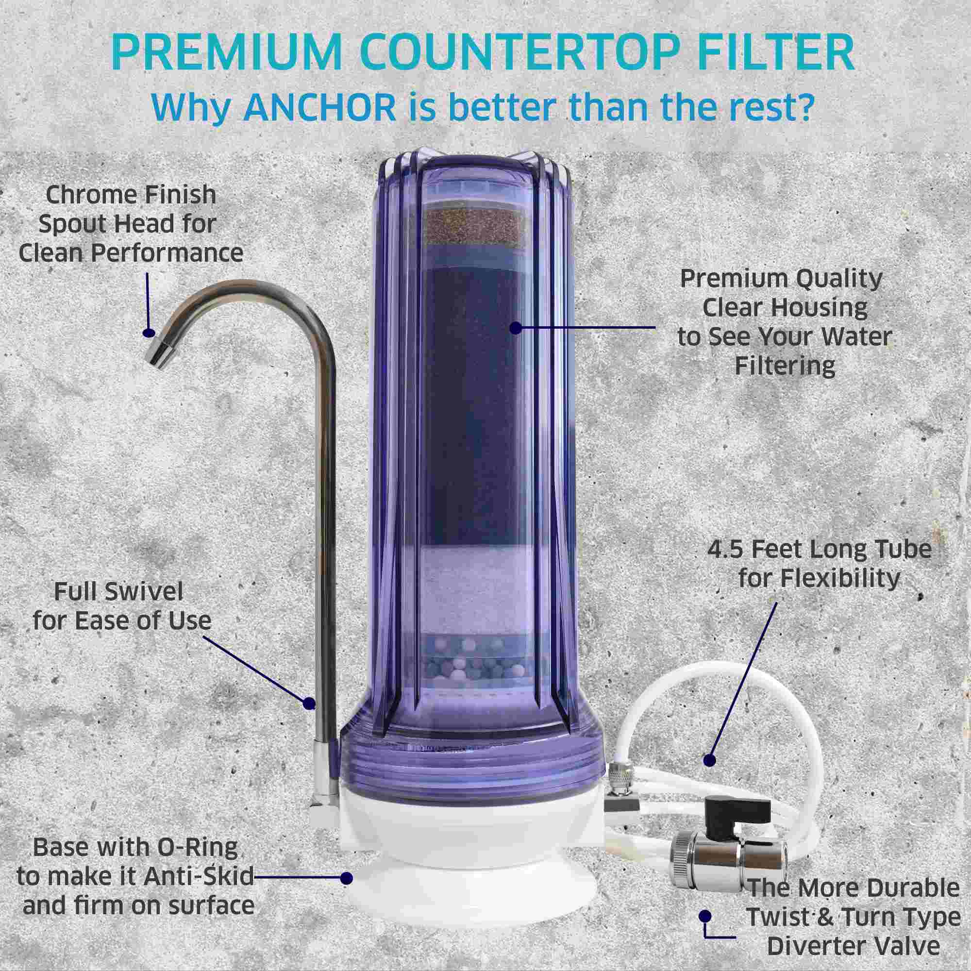 Anchor 7-Stage Alkaline Anti-Oxidizing Countertop Water Filter System