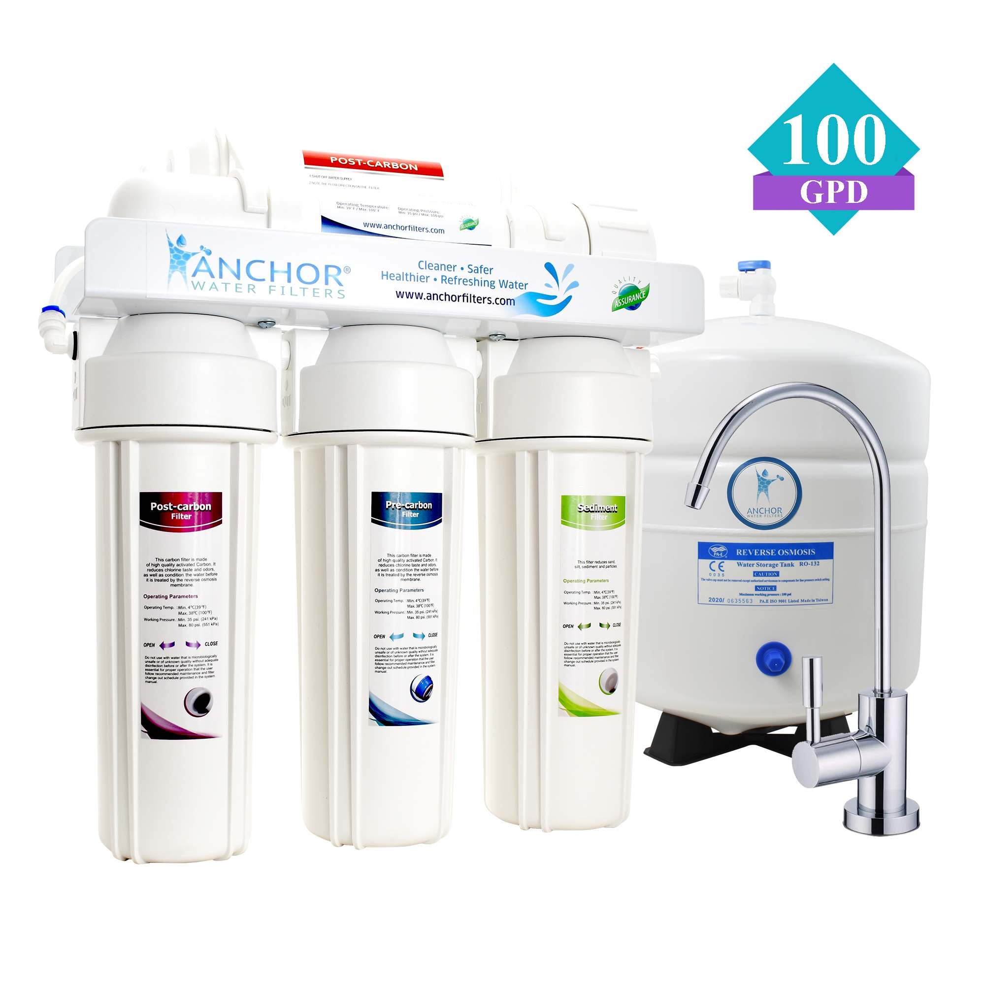 Elite 5-Stage Reverse Osmosis Water Purification Filter - 100 GPD - NSF Filters