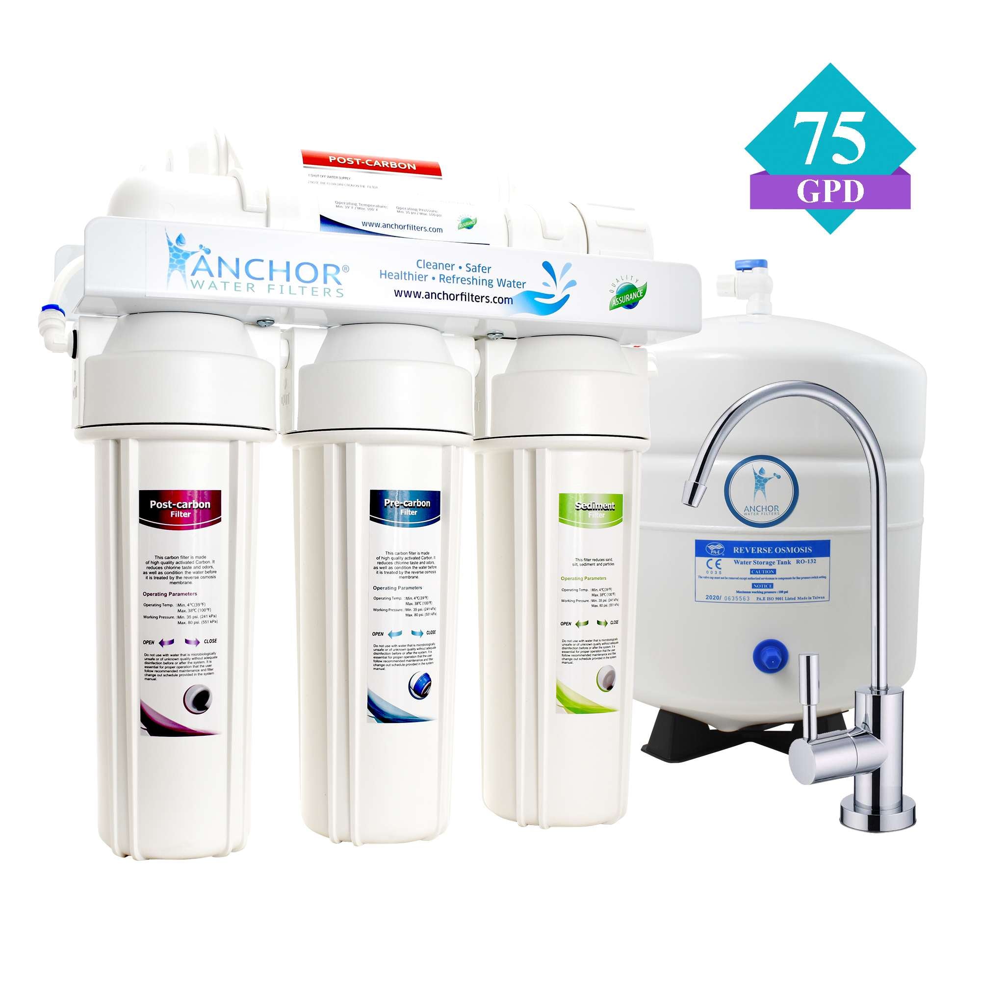 AF-5002 - Elite 5-Stage Reverse Osmosis Water Purification Filter - 75 GPD - NSF Filters