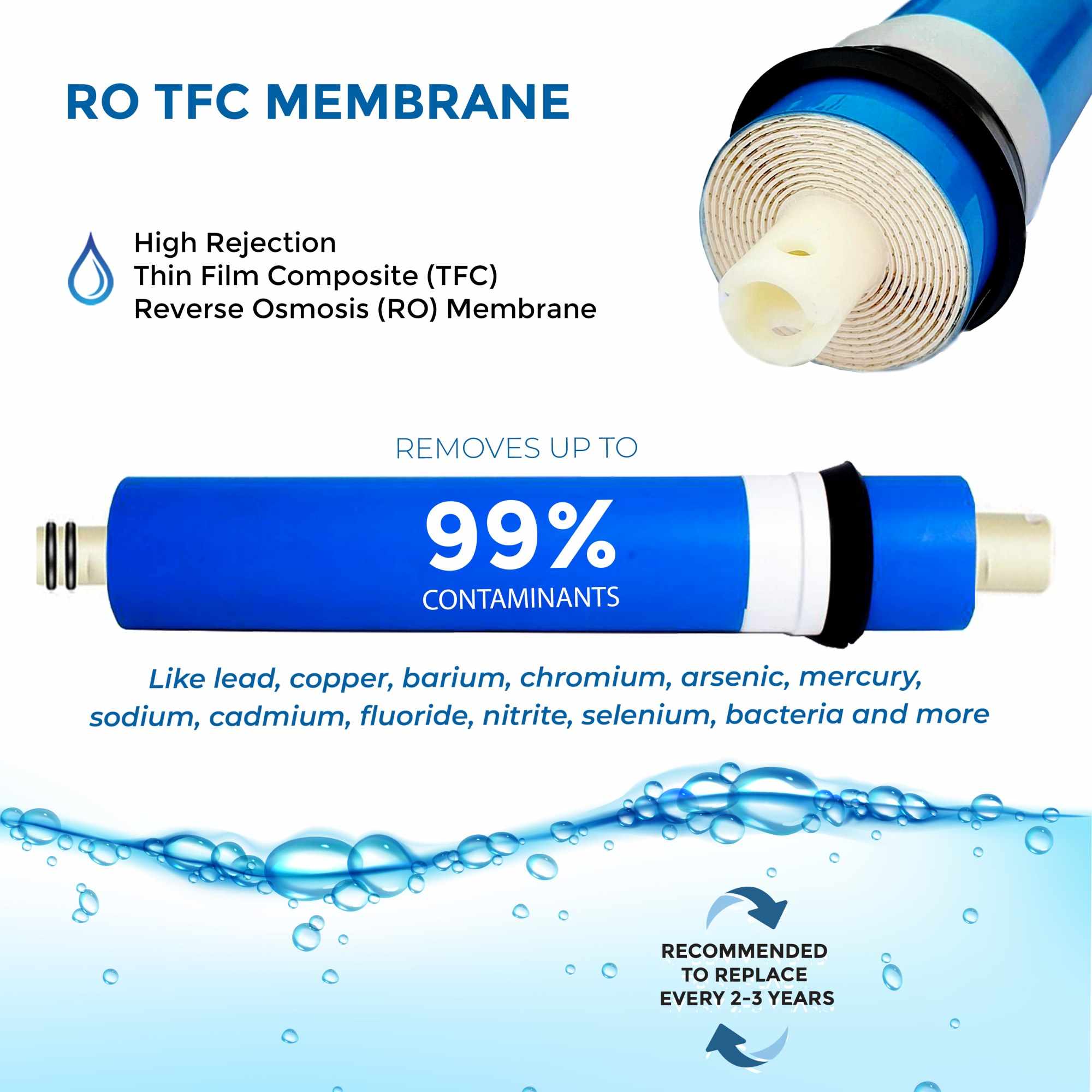 1 Year Replacement Set for 6 Stage RO System - 50/75/100 GPD TFC Membrane