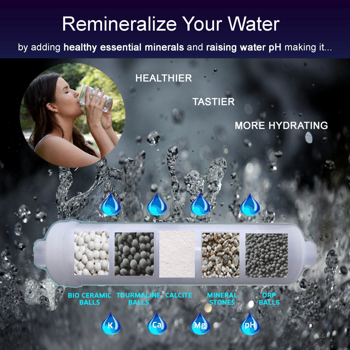 Alkaline Mineral pH+ Filter Cartridge for RO System